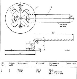 Hilfswerkzeug Kupplung